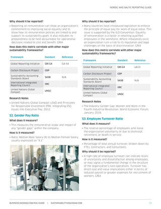 Esg Reporting Guide | PDF