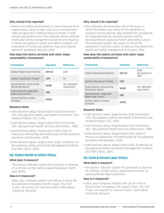 Esg Reporting Guide | PDF
