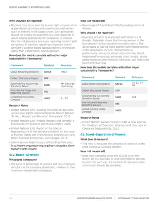 Esg Reporting Guide | PDF