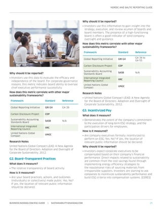 Esg Reporting Guide | PDF