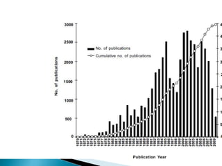 Nuclear  waste  management