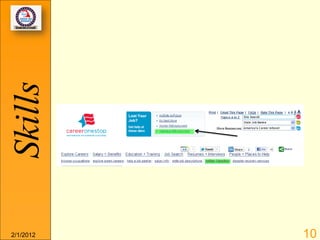 Skills




2/1/2012   10
 