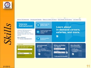 Skills




2/1/2012   11
 