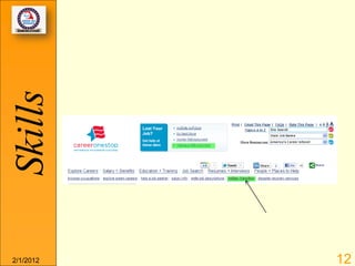 Skills




2/1/2012   12
 