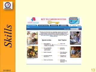 Skills




2/1/2012   13
 