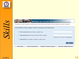 Skills




2/1/2012   14
 