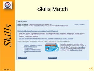 Skills     Skills Match




2/1/2012                  15
 