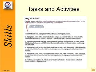 Skills     Tasks and Activities




2/1/2012                          30
 