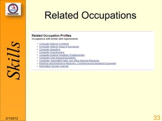 Skills     Related Occupations




2/1/2012                         33
 