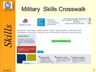 Skills     Military Skills Crosswalk




2/1/2012                               9
 