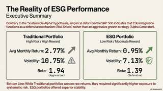 Sustainable Alpha Can ESG Portfolios Outperform Conventional Portfolios ...