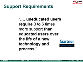 Support Requirements “ … . uneducated users require  3 to 6 times more support  than educated users over the life of a new technology and process.” Research Note 