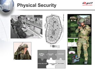 Physical Security 