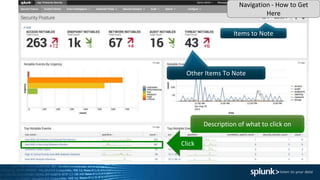 Other Items To Note
Items to Note
Navigation - How to Get
Here
Description of what to click on
Click
 