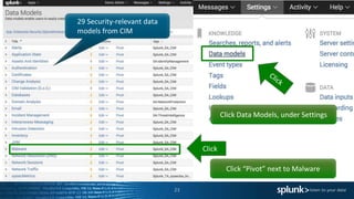 23
Click Data Models, under Settings
29 Security-relevant data
models from CIM
Click “Pivot” next to Malware
Click
 