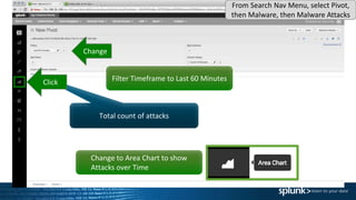 Filter Timeframe to Last 60 Minutes
Change
Total count of attacks
Change to Area Chart to show
Attacks over Time
Click
From Search Nav Menu, select Pivot,
then Malware, then Malware Attacks
 