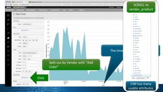 The time range we selected
Split out by Vendor with “Add
Color”
Click
SCROLL to
vendor_product
CIM has many
usable attributes
 