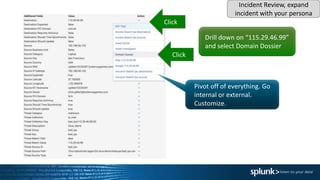 Drill down on “115.29.46.99”
and select Domain Dossier
Click
Click
Pivot off of everything. Go
internal or external.
Customize.
Incident Review, expand
incident with your persona
 