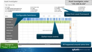 Data from asset framework
Configurable Swimlanes
Darker=more events
All happened around same timeChange to
“Today” if needed
Asset Investigator, enter
“192.168.56.102”
 