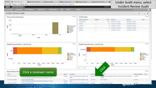 Click a reviewer name
Under Audit menu, select
Incident Review Audit
 