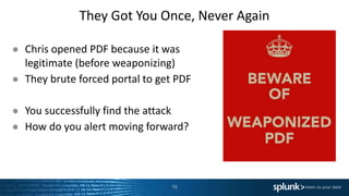 They Got You Once, Never Again
79
● Chris opened PDF because it was
legitimate (before weaponizing)
● They brute forced portal to get PDF
● You successfully find the attack
● How do you alert moving forward?
 
