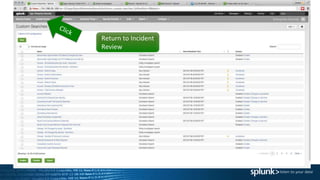 Return to Incident
Review
 
