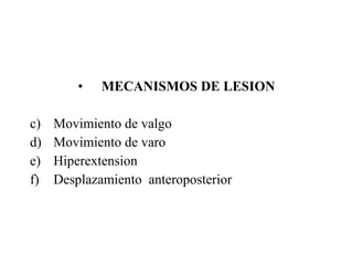 MECANISMOS DE LESION Movimiento de valgo Movimiento de varo Hiperextension Desplazamiento  anteroposterior  