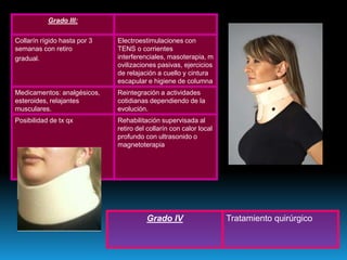 Cuello Rigido Esguince cervical | PPTX