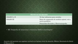 TÉCNICAS DE IMAGEN
GRADO I y II No hay indicacion para estudios
GRADO III Datos de compresión de medula espinal, raíz y
nervio periférico
Potenciales Evocados y Electromiografía.
Atención del paciente con esguince cervical en el primer nivel de atención. México: Secretaría de Salud.
27/Marzo/2014.
• RX: Sospecha de luxaciones o fracturas (déficit neurológico)
 