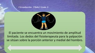 El paciente se encuentra un movimiento de amplitud
limitada. Los dedos del fisioterapeuta para la palpación
se sitúan sobre la porción anterior y medial del hombro.
Circunducciòn (Mala) Grado 2
 