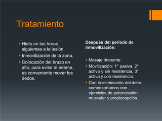 Tratamiento
 Hielo en las horas
siguientes a la lesión.
 Inmovilización de la zona.
 Colocación del brazo en
alto, para evitar al edema,
es conveniente mover los
dedos.
Después del periodo de
inmovilización:
 Masaje drenante
 Movilización: 1° pasiva, 2°
activa y sin resistencia, 3°
activa y con resistencia.
 Con la eliminación del dolor
comenzaríamos con
ejercicios de potenciación
muscular y propiocepción.
 