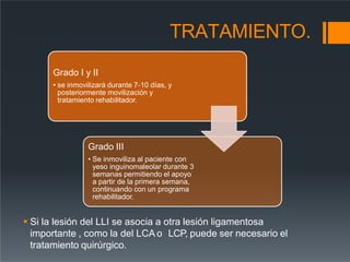 TRATAMIENTO.
Grado I y II
• se inmovilizará durante 7-10 días, y
posteriormente movilización y
tratamiento rehabilitador.
Grado III
• Se inmoviliza al paciente con
yeso inguinomaleolar durante 3
semanas permitiendo el apoyo
a partir de la primera semana,
continuando con un programa
rehabilitador.
 Si la lesión del LLI se asocia a otra lesión ligamentosa
importante , como la del LCA o LCP, puede ser necesario el
tratamiento quirúrgico.
 