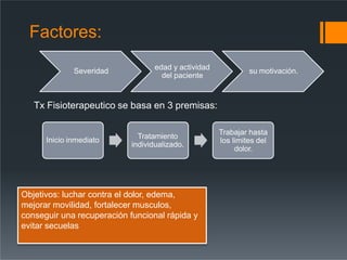 Factores:
Tx Fisioterapeutico se basa en 3 premisas:
Inicio inmediato Tratamiento
individualizado.
Trabajar hasta
los limites del
dolor.
Severidad edad y actividad
del paciente
su motivación.
Objetivos: luchar contra el dolor, edema,
mejorar movilidad, fortalecer musculos,
conseguir una recuperación funcional rápida y
evitar secuelas
 