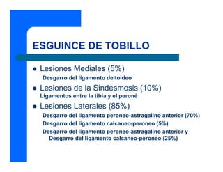 ESGUINCE DE TOBILLO

 Lesiones Mediales (5%)
 Desgarro del ligamento deltoideo
 Lesiones de la Sindesmosis (10%)
 Ligamentos entre la tibia y el peroné
 Lesiones Laterales (85%)
 Desgarro del ligamento peroneo-astragalino anterior (70%)
 Desgarro del ligamento calcaneo-peroneo (5%)
 Desgarro del ligamento peroneo-astragalino anterior y
   Desgarro del ligamento calcaneo-peroneo (25%)
 