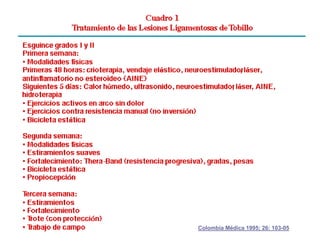 Colombia Médica 1995; 26: 103-05
 