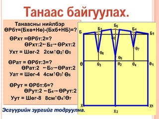 Танаасны нийлбэр
ӨРбт=(Бхө+Нө)-(Бхб+НБ)=?
  ӨРхт =ӨРбт:2=?
        ӨРхт:2 Б2 ӨРхт:2
  Ухт = Шөг-2 2см Ө2 Ө5
  ӨРат = ӨРбт:3=?
       ӨРат:2 Б3 ӨРат:2
  Уат = Шөг-4 4см Ө3 Ө6

  ӨРут = ӨРбт:6=?
       ӨРут:2 Б4 ӨРут:2
  Уут = Шөг-8 8см Ө4 Ө7

Эсгүүрийн зургийг тодруулна.
 