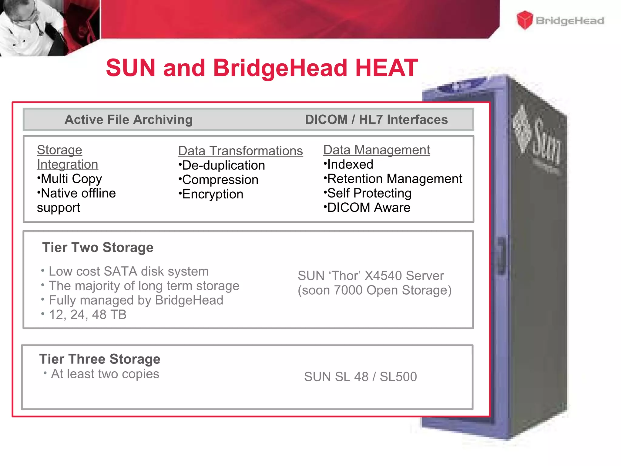 Compliance Exacerbates Data Growth© 2009 Enterprise Strategy Group6Record retention requirementsCommon rules (HIPPA, JCAHO, states): Minors - until patient is 18 years old; Adults - 7 years after creation50.6% and 52.5% of hospitals permanently retained adult and minor medical records, respectivelyHIPPA data management requirementsData backupDisaster recoveryEmergency mode operationContingency plan testing and revision procedures.  Data backup and storageData Growth and Retention =  Increased Storage Costs *Source: http://www.pubmedcentral.nih.gov/articlerender.fcgi?artid=2430773&rendertype=table&id=T4.