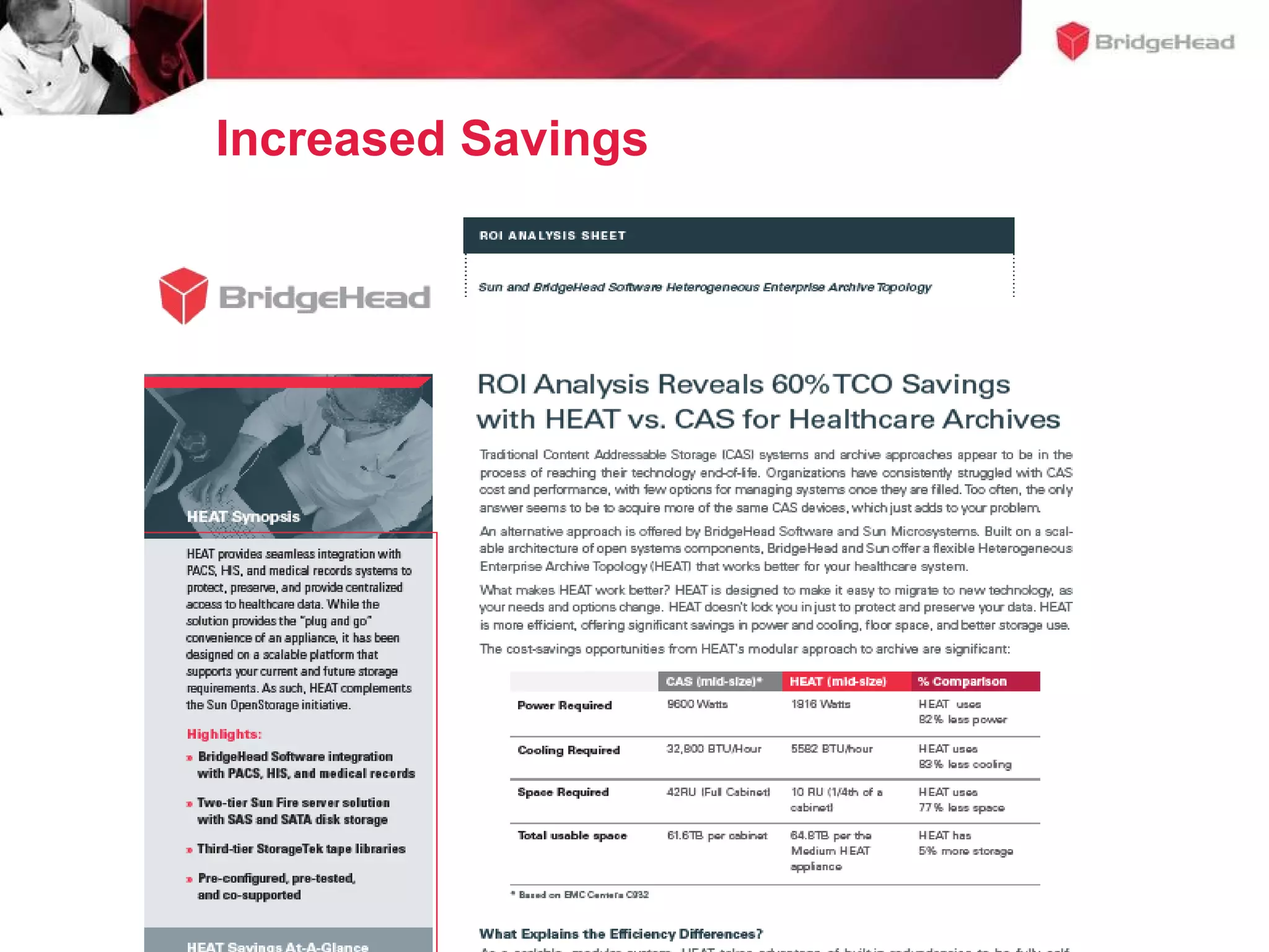 Examining Storage Costs – Acquisition Costs© 2009 Enterprise Strategy Group9OrderEntryPACSEMRBackup / Disaster Recovery -> Systems 