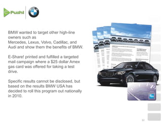 Marketers can track every aspect of the campaign in real time, and aggregate deep consumer data for ongoing marketing to identifiable brand influencers E-Share!
