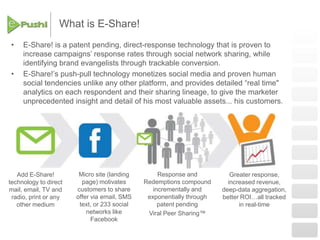 What is E-Share!E-Share! is a patent pending, direct-response technology that is proven to increase campaigns response rates through social network sharing, while identifying brand evangelists through trackable conversion. E-Share!s push-pull technology monetizes social media and proven human social tendencies unlike any other platform, and provides detailed real time" analytics on each respondent and their sharing lineage, to give the marketer unprecedented insight and detail of his most valuable assets... his customers.Micro site (landing page) motivates customers to share offer via email, SMS text, or 233 social networks like FacebookResponse and Redemptions compound incrementally and exponentially through patent pending Viral Peer Sharing? Add E-Share! technology to direct mail, email, TV and radio, print or any other mediumGreater response, increased revenue, deep-data aggregation, better ROIall tracked in real-time 