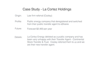 Case Study - La Cortez Holdings
Proﬁle:
Origin: Law ﬁrm referral (Cooley)
Public energy company that deregistered and switched
from their public transfer agent to eShares
Forecast $2,400 per yearFuture:
La Cortez Energy delisted as a public company and has
been very unhappy with their Transfer Agent - Continental
Stock Transfer & Trust. Cooley referred them to us and we
are their new transfer agent.
Details:
 