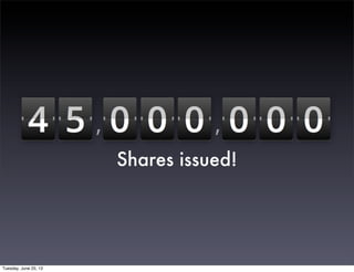 Shares issued!
Tuesday, June 25, 13
 