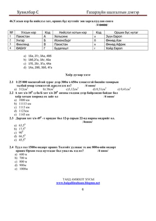 Esh c | PDF