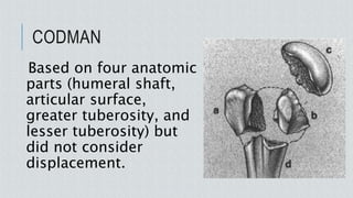 anapath of proximal humerus fractures.pptx