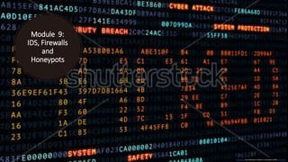 Module 9:
IDS, Firewalls
and
Honeypots
This Photo by Unknown Author is licensed under CC BY-NC
 