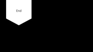 End
 