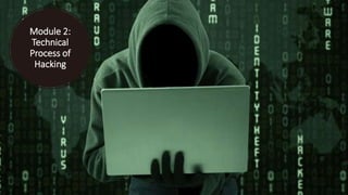 Module 2:
Technical
Process of
Hacking
 