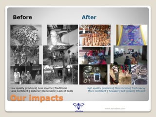 Our impacts
Before After
www.eshebee.com
Low quality produces| Less income| Traditional
Less Confident | Listener| Dependent| Lack of Skills
High quality produces| More income| Tech savvy
More Confident | Speaker| Self-reliant| Efficient
 