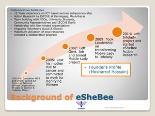 Background of eSheBee
2001-03: Completed MSS
and DYDW, Joined ICT
Project at National
Women Organization,
Ministry of Women &
Children Affairs
2005: Lost
his mother
due to
cancer and
committed
to work for
dignifying
Women
2007: Left
Govt. Job
and Joined
Mobile Lady
project
2009: Took
Leadership
on
transforming
Mobile Lady
to Infolady
2014: Left
Infolady
project and
started
eSheBee
Action
Research
Collaborative Initiative
• 12 Years experience on ICT based women entrepreneurship
• Action Research by ISCChE at Kamalganj, Moulvibazar
• Team building with NGOs, University Students,
Community Representatives and ISCChE Staffs
• Partnership with like minded organizations
• Engaging Volunteers (Local & Global)
• Maximum utilization of local resources
• Initiated a collaborative program
 Founder’s Profile
(Mosharrof Hossain)
www.eshebee.com
 