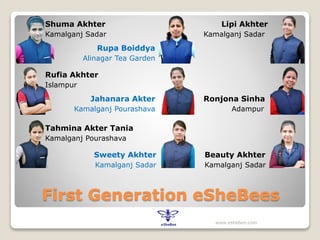 First Generation eSheBees
Tahmina Akter Tania
Kamalganj Pourashava
Sweety Akhter
Kamalganj Sadar
Jahanara Akter
Kamalganj Pourashava
Rupa Boiddya
Alinagar Tea Garden
Shuma Akhter
Kamalganj Sadar
Rufia Akhter
Islampur
Beauty Akhter
Kamalganj Sadar
Ronjona Sinha
Adampur .
Lipi Akhter
Kamalganj Sadar
www.eshebee.com
 